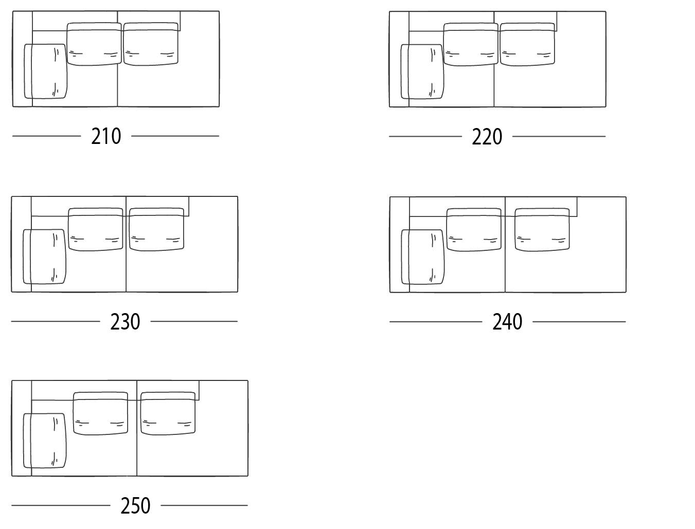 LEFT-RIGHT CHAISE LONQUE